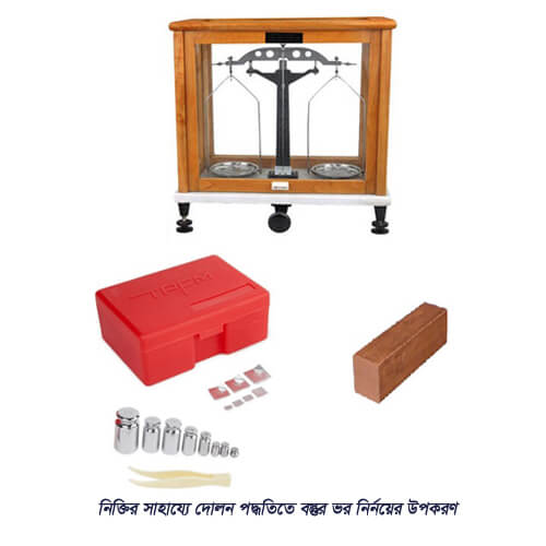 Materials-of-Determining-the-weight-of-an-object-by-oscillation-method-with-the-help-of-Mauta-Balance Materials-of-Determining-the-weight-of-an-object-by-oscillation-method-with-the-help-of-Mauta-Balance